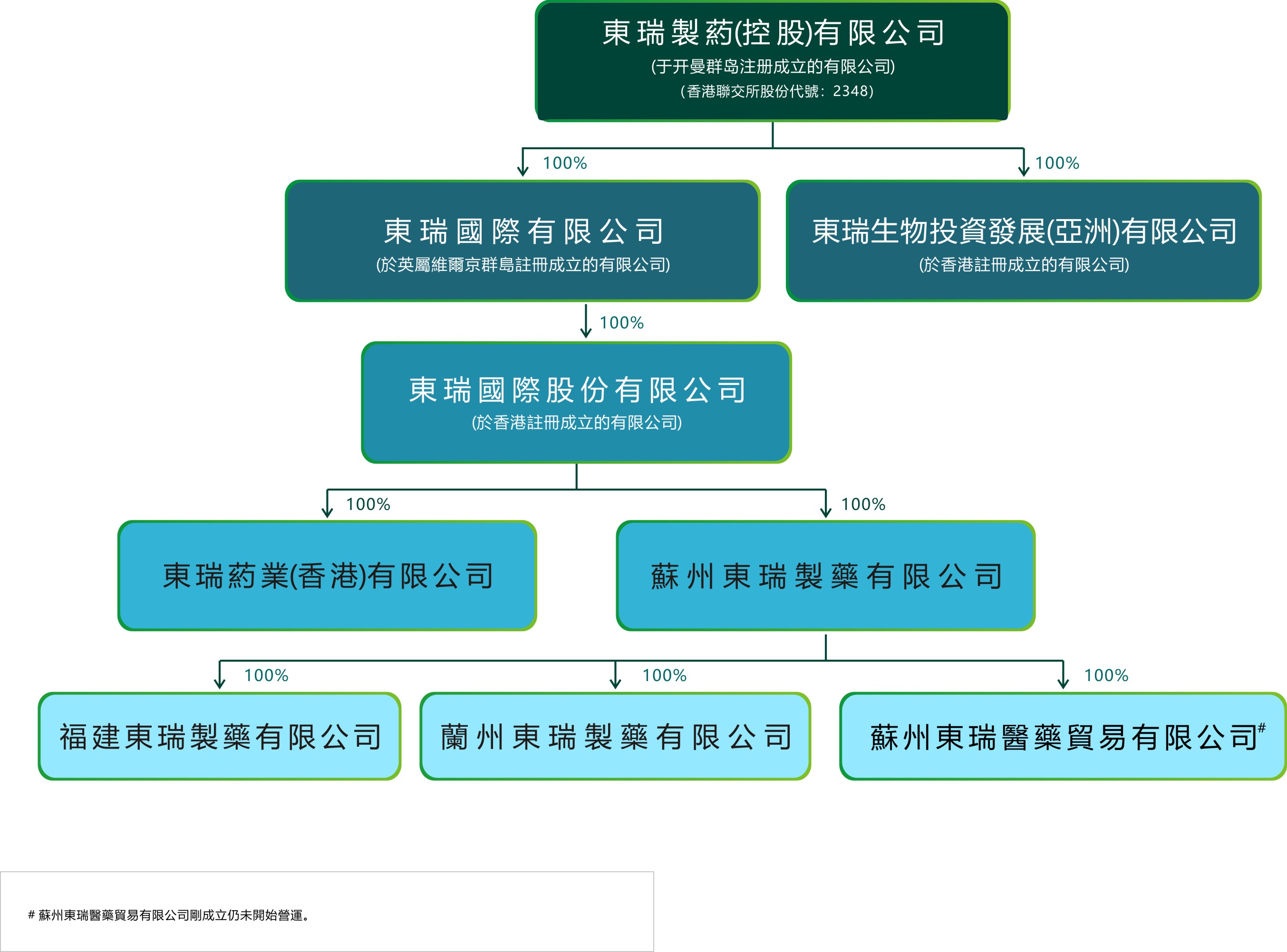 组织架构.jpg